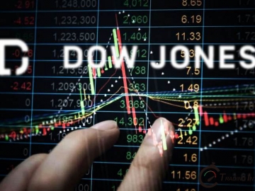 Chỉ số Dow tương lai ổn định, Disney giảm 4,6% sau báo cáo thu nhập