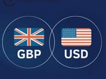 GBP/USD - Phục hồi và lỗi vi phạm đám mây vào Thứ Ba