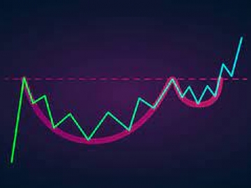 Chiến Lược Giao Dịch Swing Forex